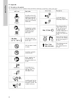 Preview for 28 page of Grundfos DID Installation And Operating Instructions Manual