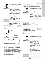 Предварительный просмотр 27 страницы Grundfos DIT-M Installation And Operating Instructions Manual