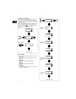 Preview for 17 page of Grundfos DME 12 series Installation And Operating Instructions Manual