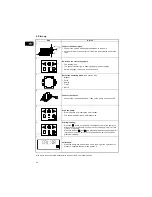 Preview for 23 page of Grundfos DME 12 series Installation And Operating Instructions Manual