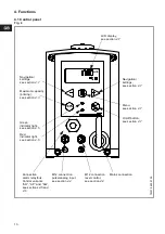 Preview for 10 page of Grundfos DME 12 Installation And Operating Instructions Manual