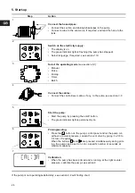 Preview for 24 page of Grundfos DME 12 Installation And Operating Instructions Manual