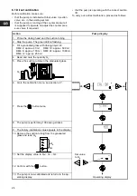 Preview for 26 page of Grundfos DME 12 Installation And Operating Instructions Manual