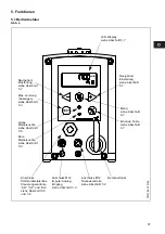 Preview for 37 page of Grundfos DME 12 Installation And Operating Instructions Manual