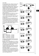 Preview for 43 page of Grundfos DME 12 Installation And Operating Instructions Manual