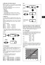 Preview for 67 page of Grundfos DME 12 Installation And Operating Instructions Manual