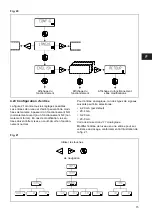 Preview for 73 page of Grundfos DME 12 Installation And Operating Instructions Manual