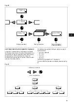 Preview for 99 page of Grundfos DME 12 Installation And Operating Instructions Manual