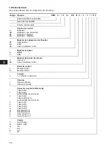 Preview for 110 page of Grundfos DME 12 Installation And Operating Instructions Manual