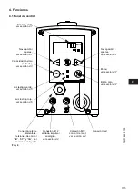 Preview for 115 page of Grundfos DME 12 Installation And Operating Instructions Manual