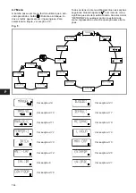 Preview for 144 page of Grundfos DME 12 Installation And Operating Instructions Manual