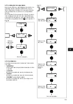 Preview for 149 page of Grundfos DME 12 Installation And Operating Instructions Manual