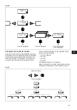 Preview for 151 page of Grundfos DME 12 Installation And Operating Instructions Manual