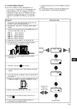 Preview for 183 page of Grundfos DME 12 Installation And Operating Instructions Manual