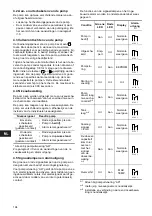 Preview for 194 page of Grundfos DME 12 Installation And Operating Instructions Manual