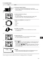 Preview for 207 page of Grundfos DME 12 Installation And Operating Instructions Manual