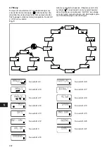 Preview for 222 page of Grundfos DME 12 Installation And Operating Instructions Manual