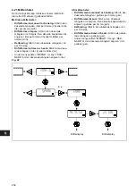 Preview for 230 page of Grundfos DME 12 Installation And Operating Instructions Manual