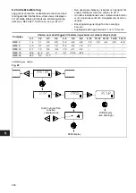 Preview for 236 page of Grundfos DME 12 Installation And Operating Instructions Manual