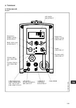 Preview for 245 page of Grundfos DME 12 Installation And Operating Instructions Manual