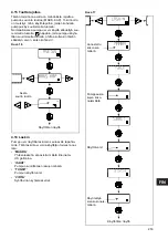 Preview for 253 page of Grundfos DME 12 Installation And Operating Instructions Manual