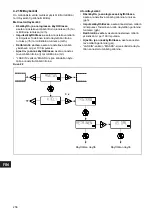 Preview for 256 page of Grundfos DME 12 Installation And Operating Instructions Manual