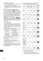 Preview for 272 page of Grundfos DME 12 Installation And Operating Instructions Manual