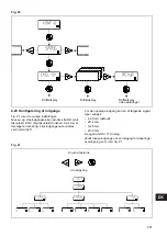 Preview for 281 page of Grundfos DME 12 Installation And Operating Instructions Manual