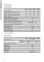 Предварительный просмотр 10 страницы Grundfos DME 150 AP Installation And Operating Instructions Manual