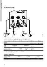 Предварительный просмотр 14 страницы Grundfos DME 150 AP Installation And Operating Instructions Manual