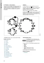 Предварительный просмотр 20 страницы Grundfos DME 150 AP Installation And Operating Instructions Manual