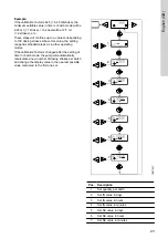 Предварительный просмотр 23 страницы Grundfos DME 150 AP Installation And Operating Instructions Manual