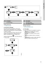 Предварительный просмотр 25 страницы Grundfos DME 150 AP Installation And Operating Instructions Manual