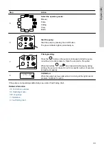 Предварительный просмотр 33 страницы Grundfos DME 150 AP Installation And Operating Instructions Manual