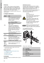 Предварительный просмотр 36 страницы Grundfos DME 150 AP Installation And Operating Instructions Manual