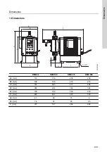 Предварительный просмотр 41 страницы Grundfos DME 150 AP Installation And Operating Instructions Manual