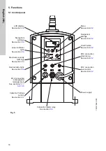 Предварительный просмотр 16 страницы Grundfos DME 150 Installation And Operating Instructions Manual