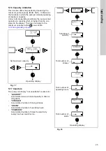 Предварительный просмотр 25 страницы Grundfos DME 150 Installation And Operating Instructions Manual