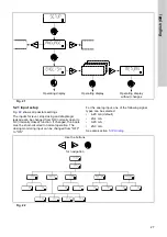 Предварительный просмотр 27 страницы Grundfos DME 150 Installation And Operating Instructions Manual