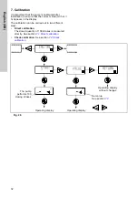 Предварительный просмотр 32 страницы Grundfos DME 150 Installation And Operating Instructions Manual