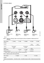 Предварительный просмотр 48 страницы Grundfos DME 150 Installation And Operating Instructions Manual