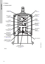 Предварительный просмотр 50 страницы Grundfos DME 150 Installation And Operating Instructions Manual