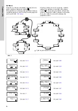 Предварительный просмотр 54 страницы Grundfos DME 150 Installation And Operating Instructions Manual