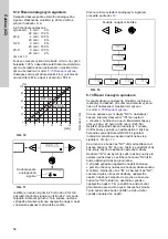 Предварительный просмотр 56 страницы Grundfos DME 150 Installation And Operating Instructions Manual