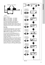 Предварительный просмотр 57 страницы Grundfos DME 150 Installation And Operating Instructions Manual