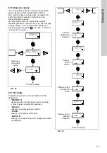 Предварительный просмотр 59 страницы Grundfos DME 150 Installation And Operating Instructions Manual