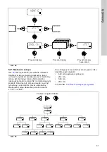 Предварительный просмотр 61 страницы Grundfos DME 150 Installation And Operating Instructions Manual