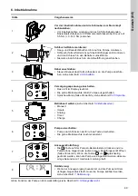 Предварительный просмотр 99 страницы Grundfos DME 150 Installation And Operating Instructions Manual