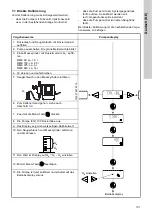 Предварительный просмотр 101 страницы Grundfos DME 150 Installation And Operating Instructions Manual