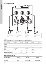 Предварительный просмотр 116 страницы Grundfos DME 150 Installation And Operating Instructions Manual